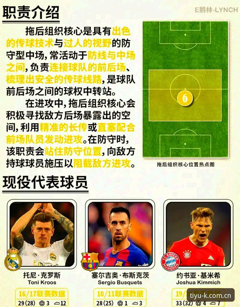 K体育注册教程 曼联中场补强计划详解:托纳利与埃德松双线操作